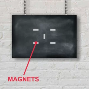 Magnetic Backer Panel “Chalkboard”